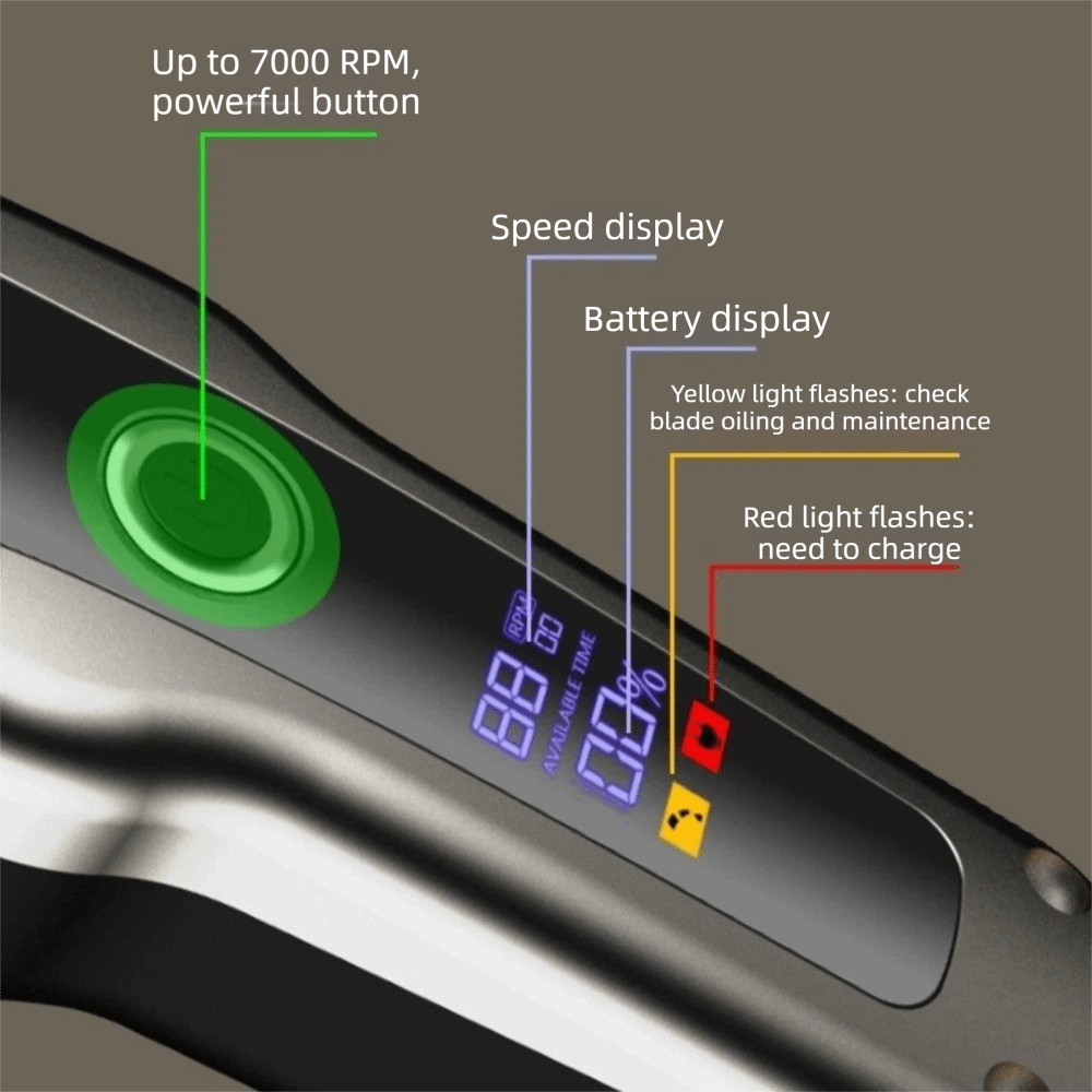 USB Rechargeable Electric Pet  - đánh giá và giá Cordless Dog Clippers Low Noise Grooming