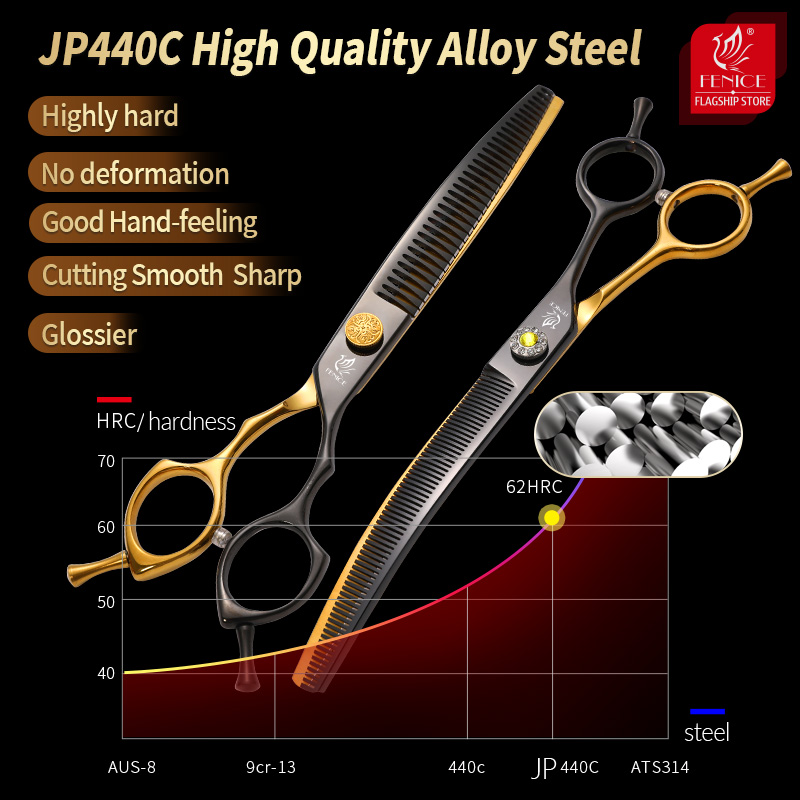 Fenice 7.25 Inch Black and Gol - đánh giá và giá Professional Pet Grooming Scissors Curved